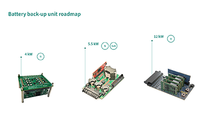 (picture infineon)